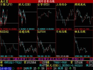 轟天雷