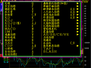 工具與畫面顯示圖片說明