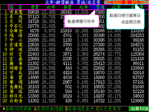 融資券圖片說明
